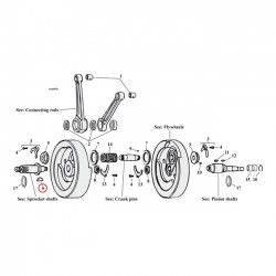 WOODRUFF KEYS, SPROCKET SHAFT