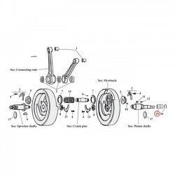 Inner bearing race