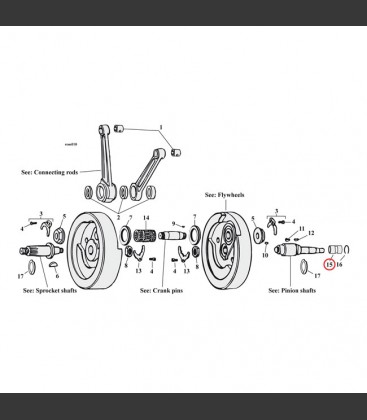 Inner bearing race