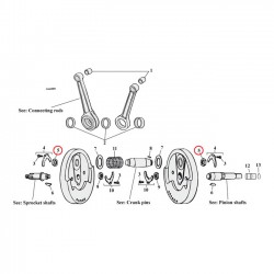 Krukpenmoer xl L81-98 1"x20 draad